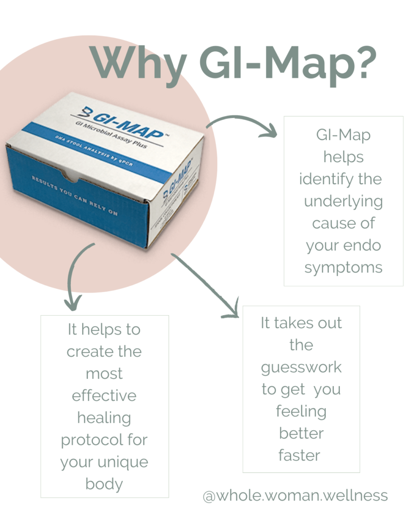 gut testing helps endometriosis, endometriosis, gi map, holistic support for endometriosis, natural remedy for endometriosis, whole woman wellness